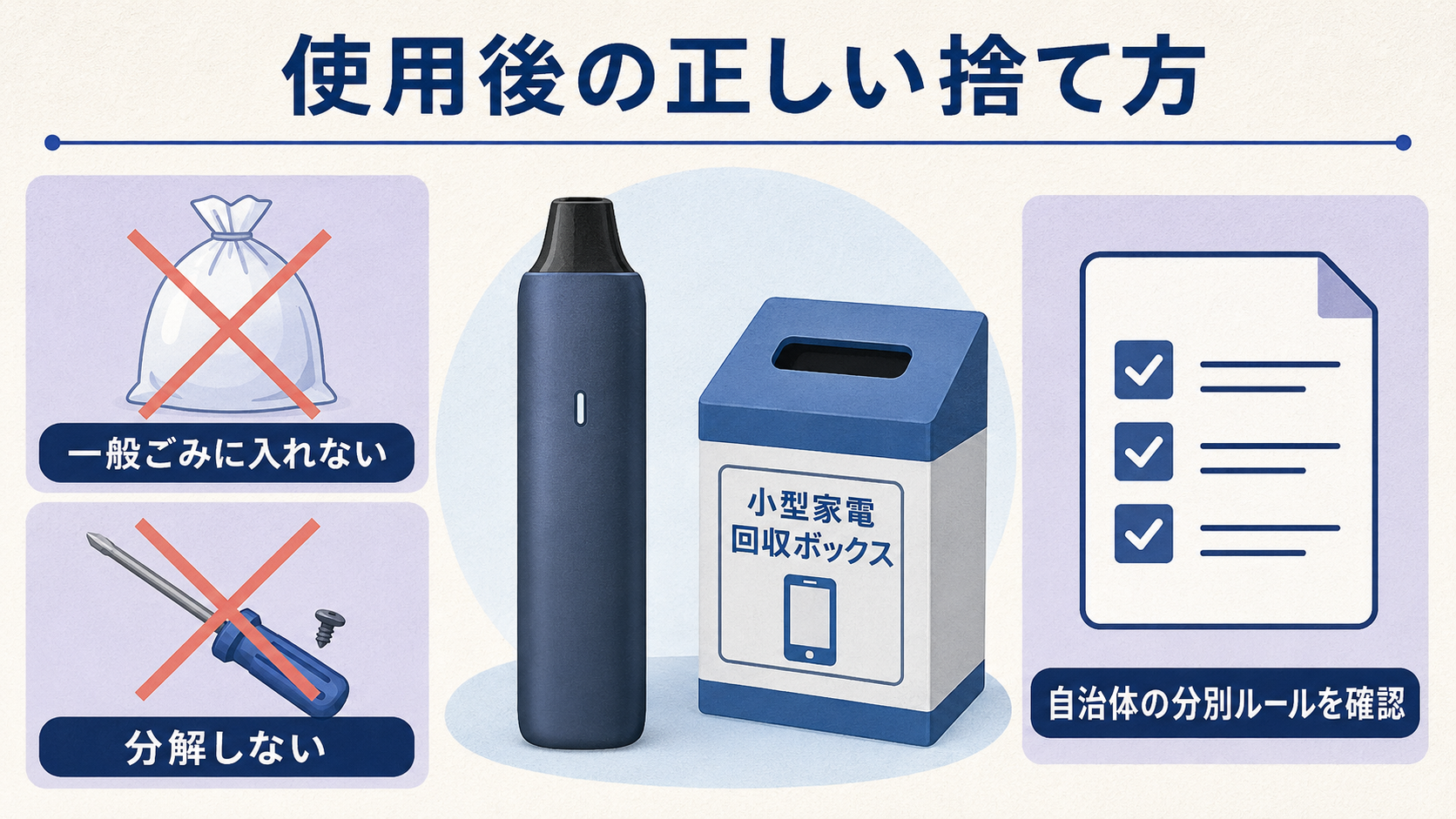 バッテリー内蔵電子タバコの正しい捨て方