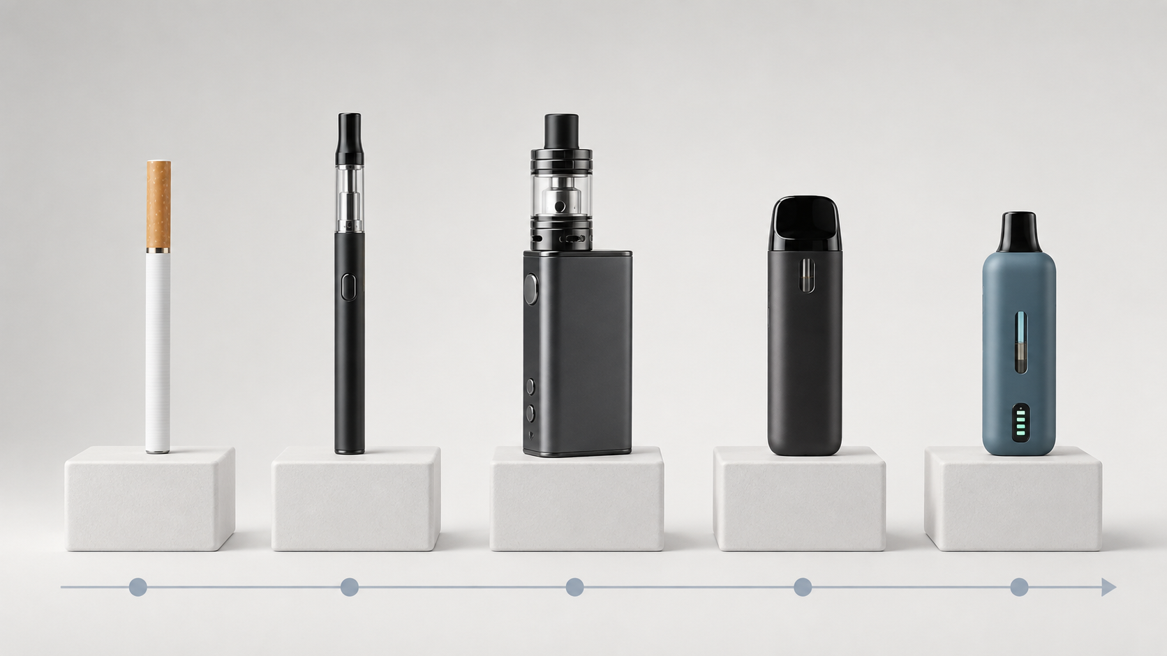 シガライク・VAPEペン・ボックスMOD・ポッド型・使い捨て型の進化