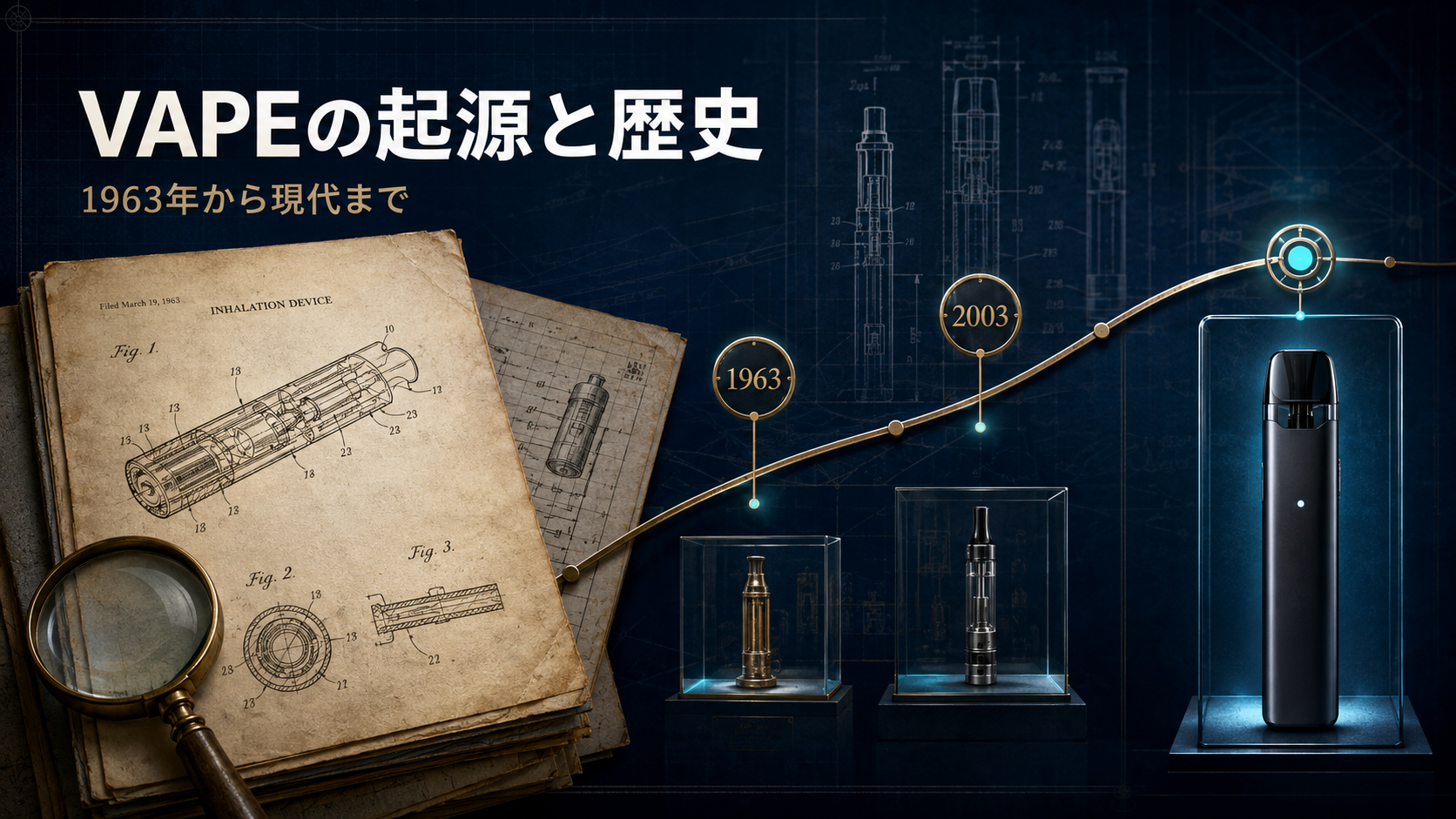 VAPE（電子タバコ）の起源と歴史を1963年から現代までたどる年表イメージ