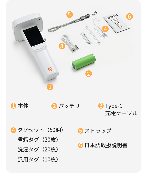 iFINDER製品情報 3