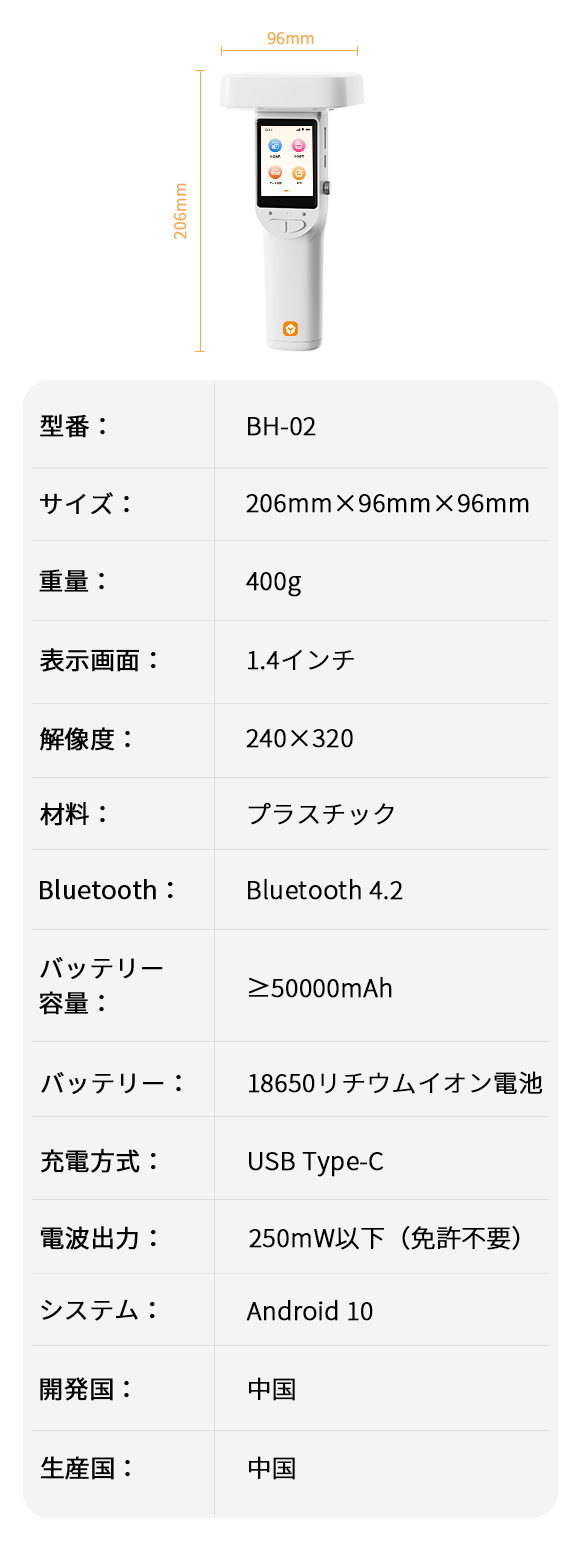 iFINDER製品情報 2