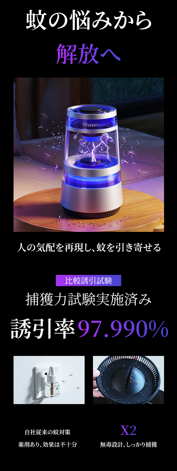 X2 Ultra 蚊取り器の構造