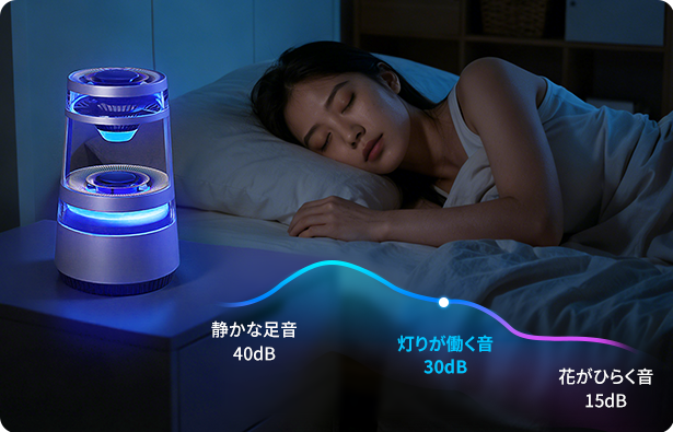 静音設計の使用イメージ