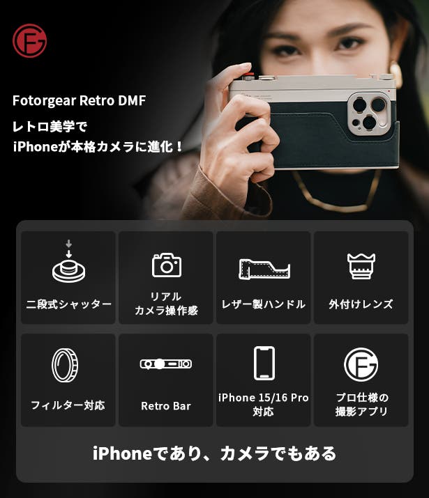 FotorGear Retro DMFの製品構成