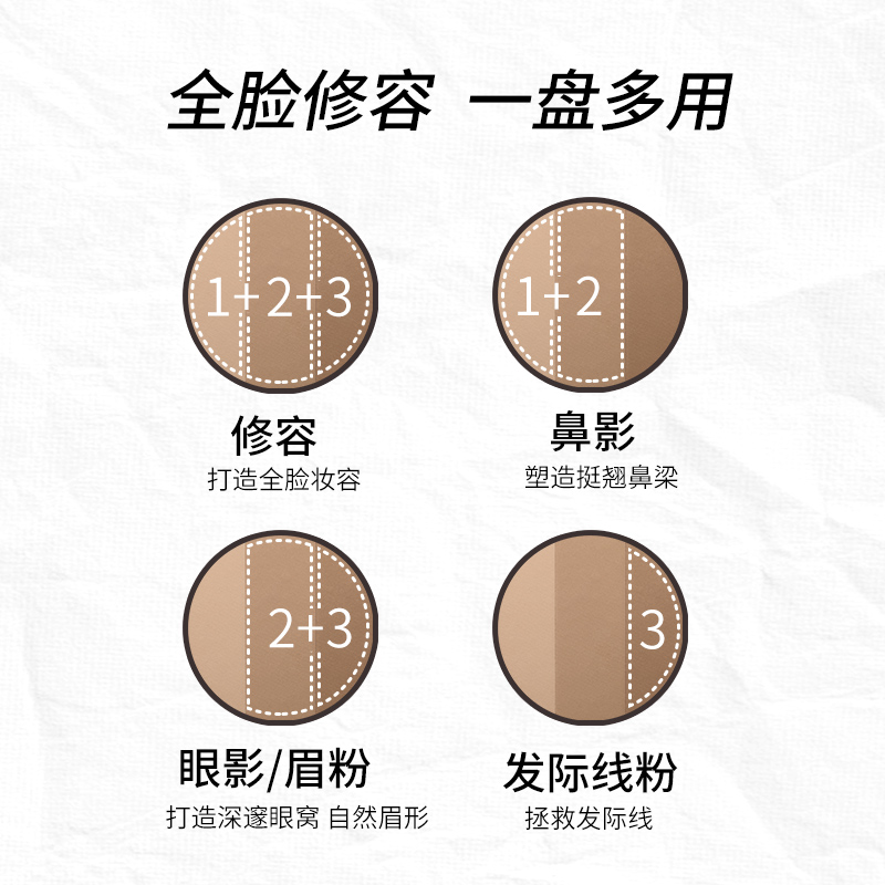 涂酷美术课立体修容粉饼套装