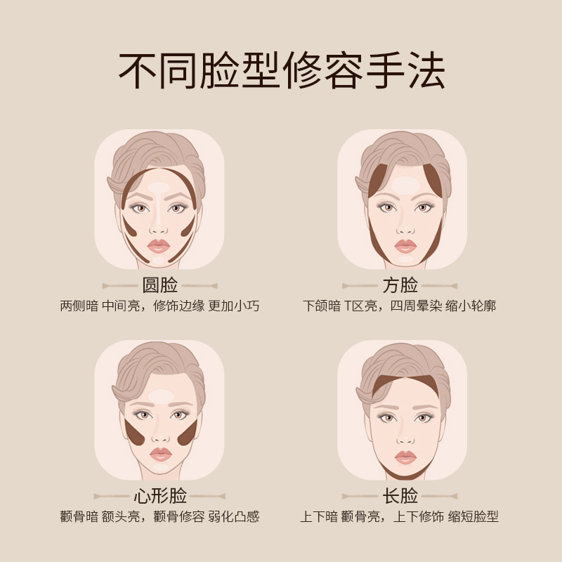 涂酷美术课立体修容粉饼