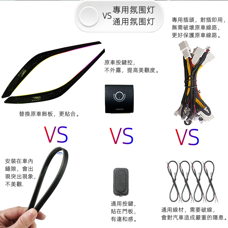 適用於ALTIS 12代 氣氛燈 氛圍燈 儀表臺 CROSS中控臺 專用插頭直上 64色幻彩 APP調控