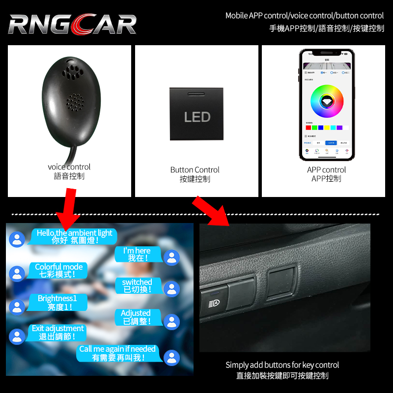 RNGCAR is a dedicated ambient light replacement trim panel with flowing ribbon phantom colors, suitable for the 2020-2023 5th/5.5 generation RAV4.