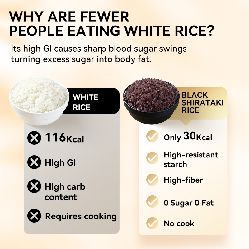 LeanJoy® Black Dried Shirataki Rice