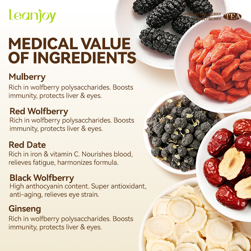 LeanJoy® 5-in-1 Wolfberry Ginseng Tea