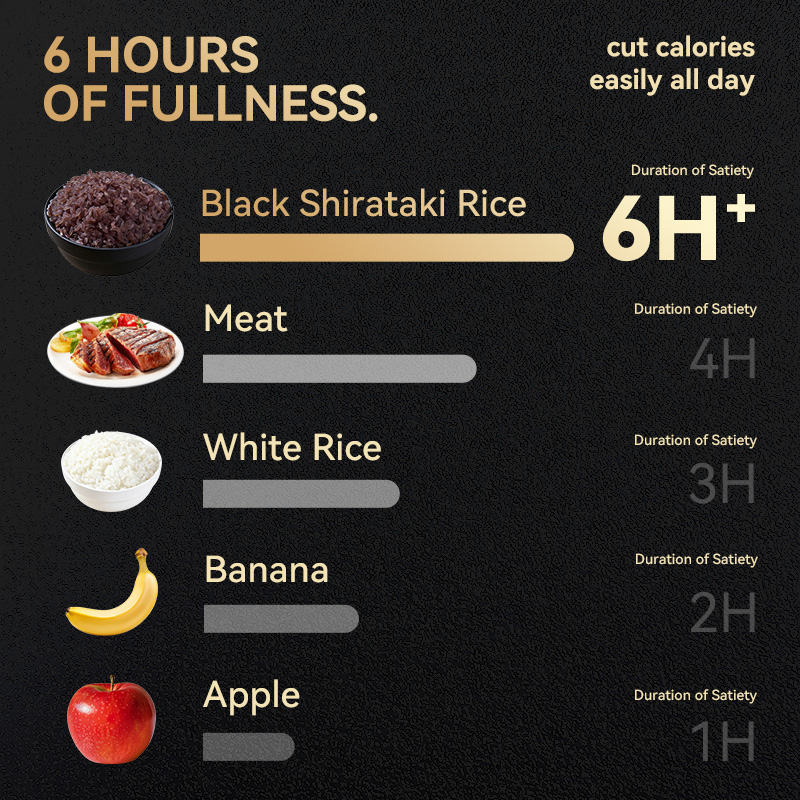 LeanJoy® Black Dried Shirataki Rice