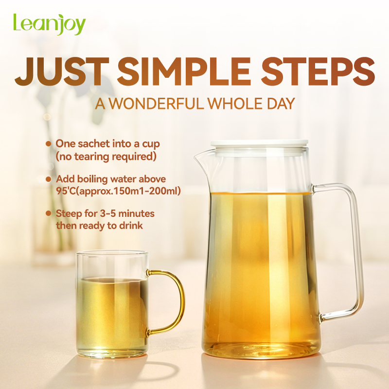 LeanJoy® Turmeric Ginger Cinnamon Tea