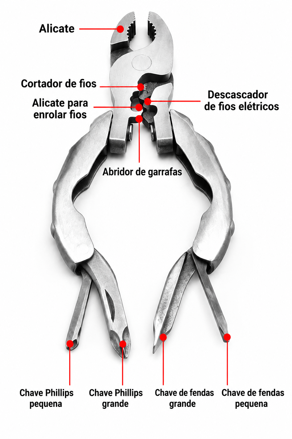 Ferramenta Multifuncional Mini Portátil