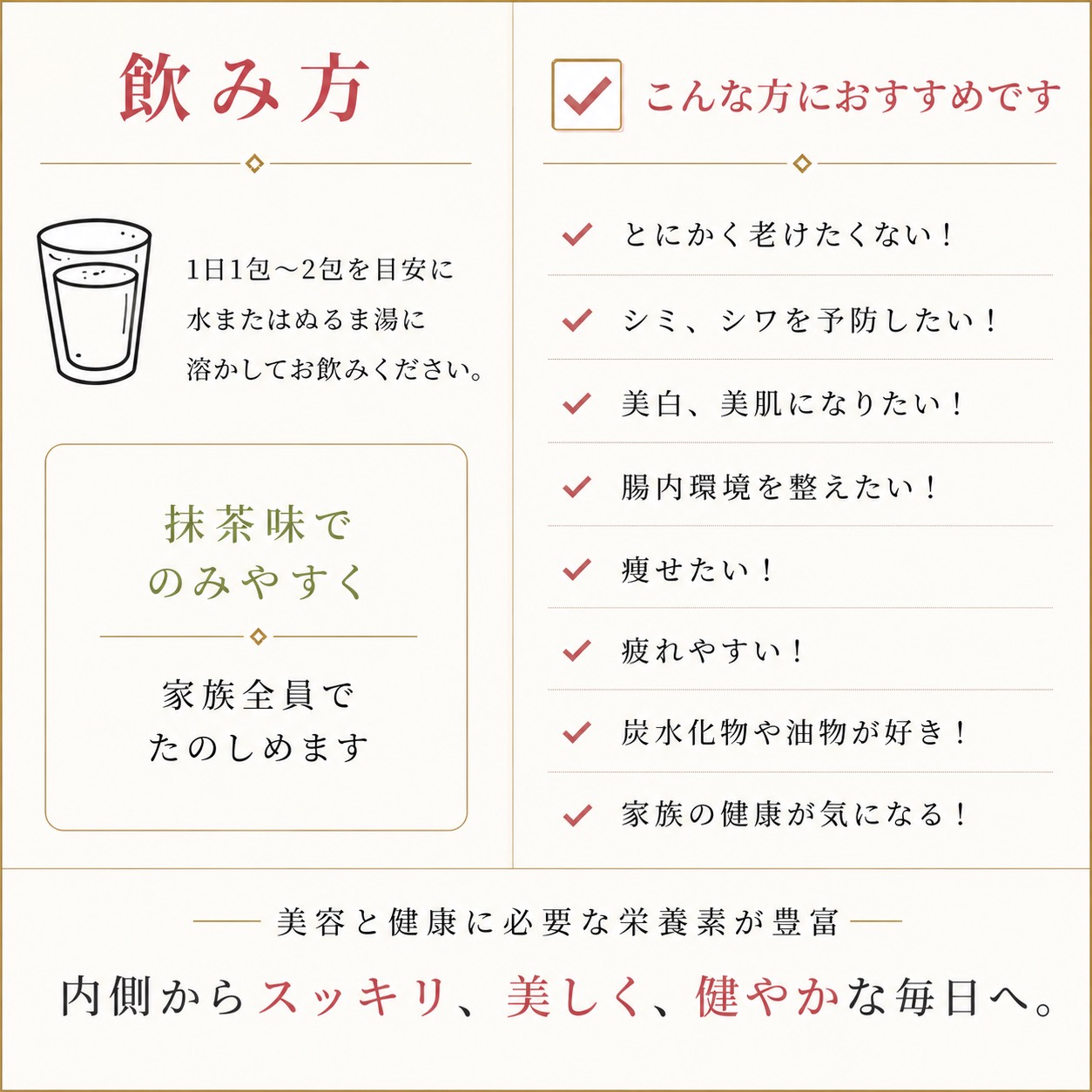 ワコナルビューティープレミアム