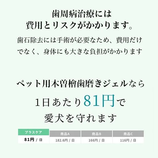 ペット用 木曽檜 歯磨きジェル 120g