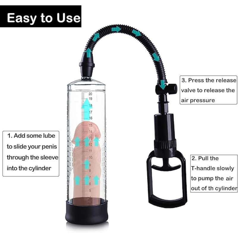 Vip20 Penis enlargement massage kit, male vacuum pump for erectile dysfunction