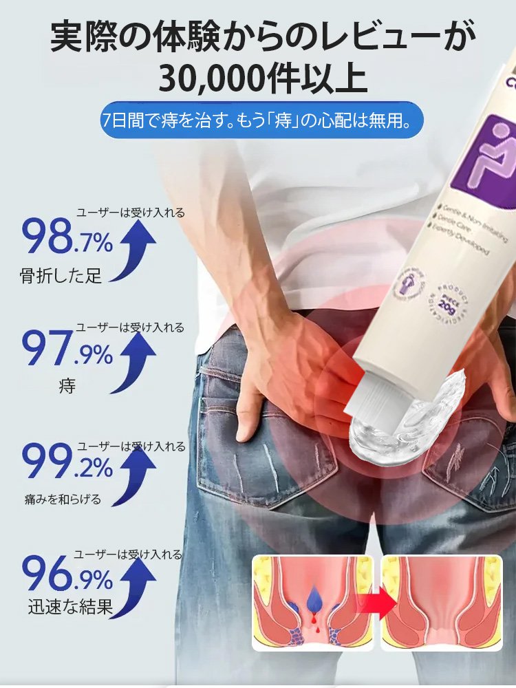 痔の抗菌軟膏