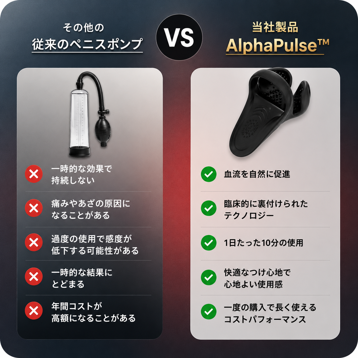 AlphaPulse™ エレクションブースター