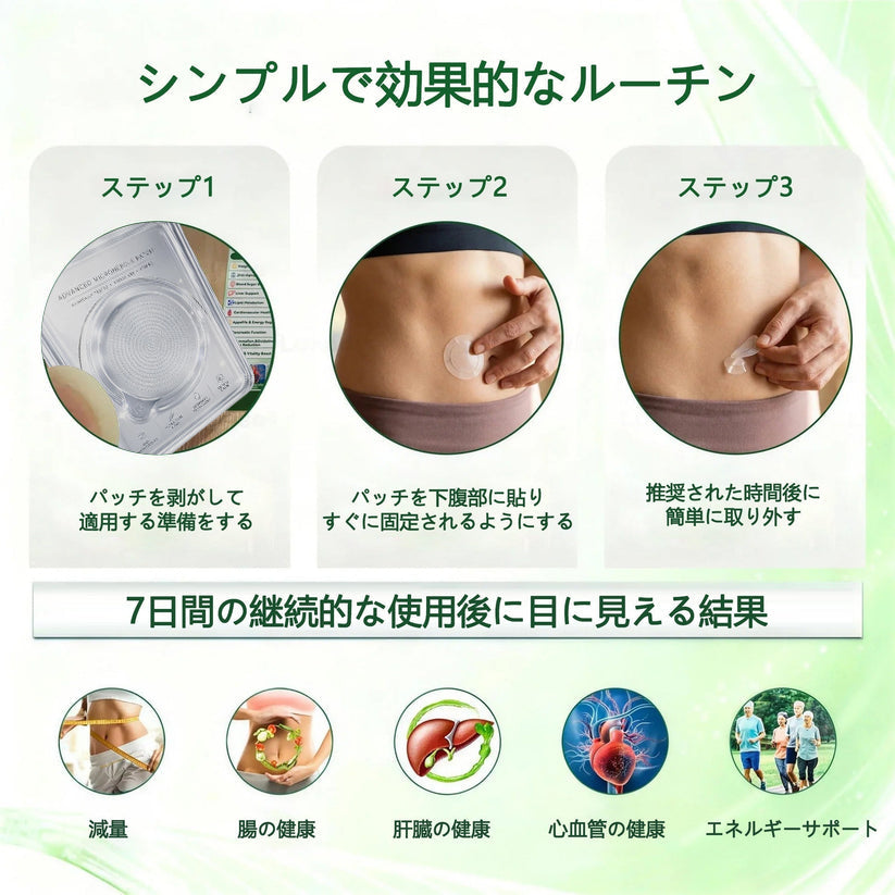 🛒BOMSTF®＆NAD+ 8-in-1 ナノ強化フォーミュラ【アップグレード版】内臓脂肪 / 肥満 / 糖尿病 / 睡眠時無呼吸 / 関節ケア / 肌のたるみ 集中サポート- 🎁