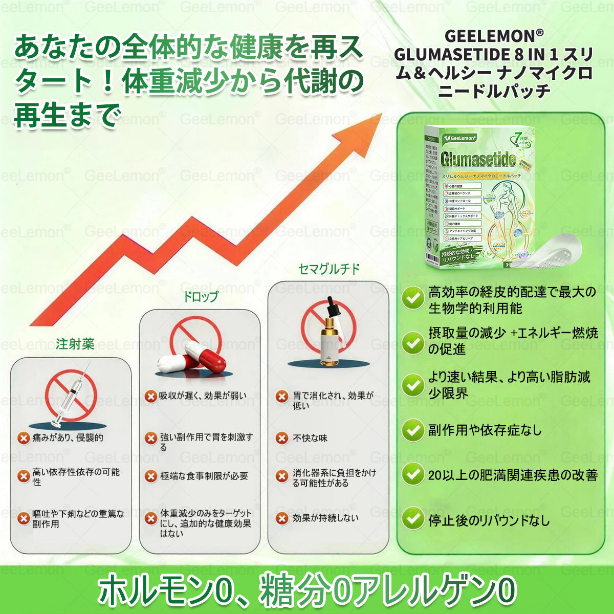 内臓脂肪対策サポート 👨‍⚕️👩‍⚕️＆NAD+ 8-in-1 ナノ強化フォーミュラ — 肥満、肌のたるみ、糖尿病、睡眠時無呼吸症候群、関節の悩み、その他健康上の懸念にアプローチ🛍️