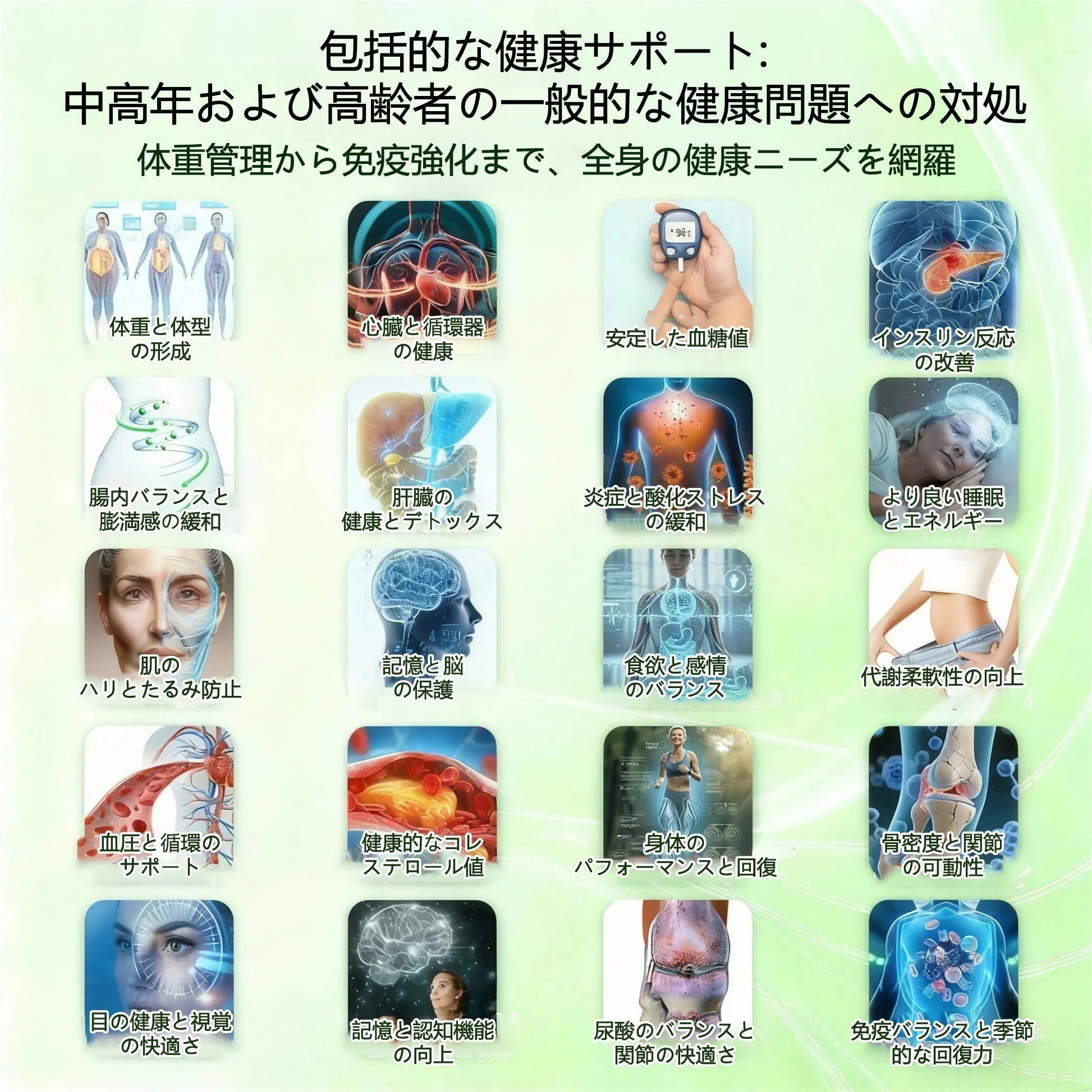 🛒＆NAD+ 8-in-1 ナノ強化フォーミュラ【アップグレード版】内臓脂肪 / 肥満 / 糖尿病 / 睡眠時無呼吸 / 関節ケア / 肌のたるみ 集中サポート- 🎁