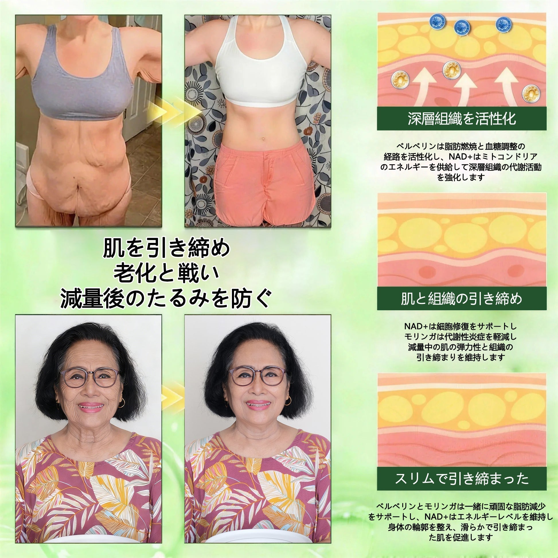 内臓脂肪対策サポート 👨‍⚕️👩‍⚕️＆NAD+ 8-in-1 ナノ強化フォーミュラ — 肥満、肌のたるみ、糖尿病、睡眠時無呼吸症候群、関節の悩み、その他健康上の懸念にアプローチ🛍️