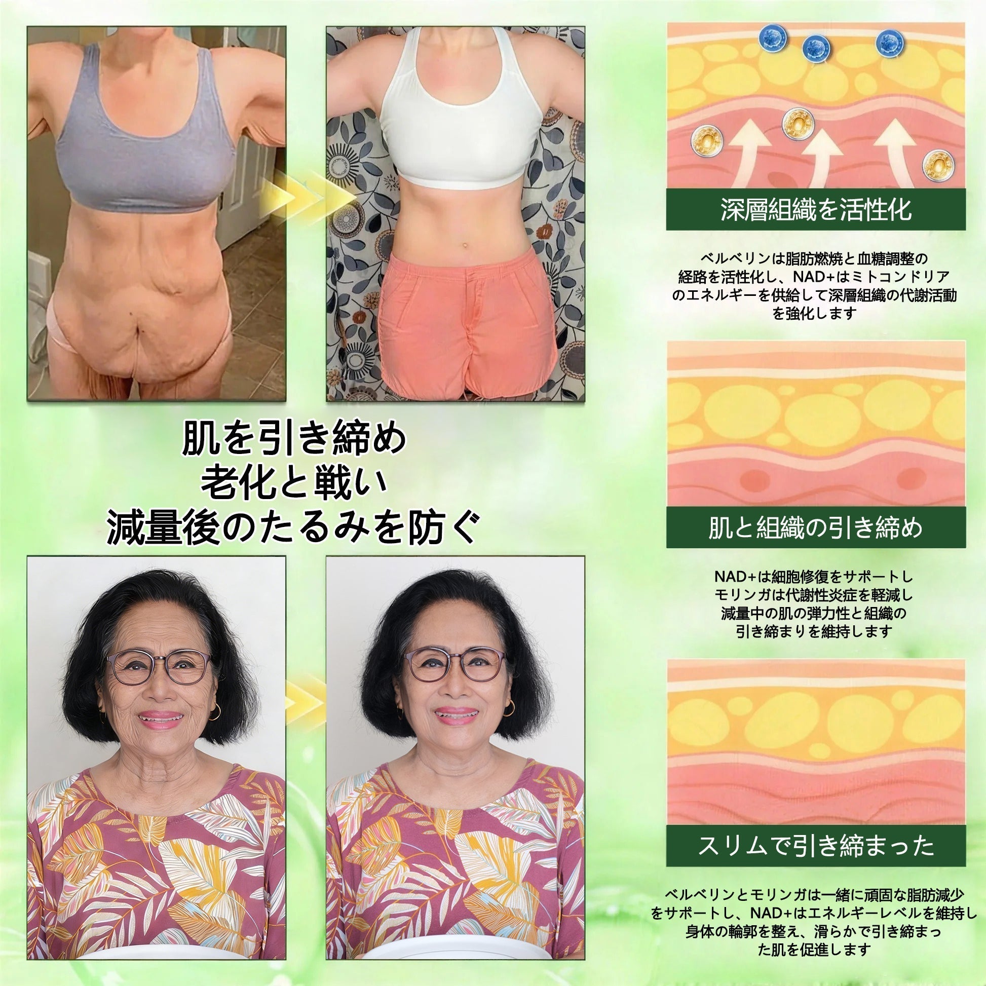 🛒＆NAD+ 8-in-1 ナノ強化フォーミュラ【アップグレード版】内臓脂肪 / 肥満 / 糖尿病 / 睡眠時無呼吸 / 関節ケア / 肌のたるみ 集中サポート- 🎁