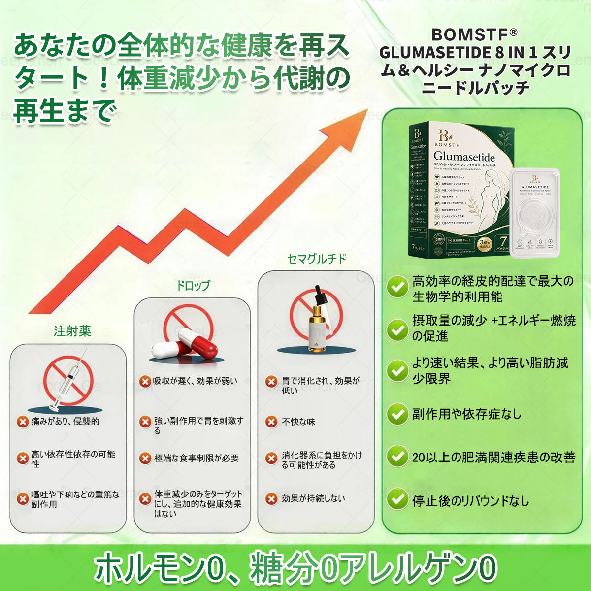 🛒＆NAD+ 8-in-1 ナノ強化フォーミュラ【アップグレード版】内臓脂肪 / 肥満 / 糖尿病 / 睡眠時無呼吸 / 関節ケア / 肌のたるみ 集中サポート- 🎁