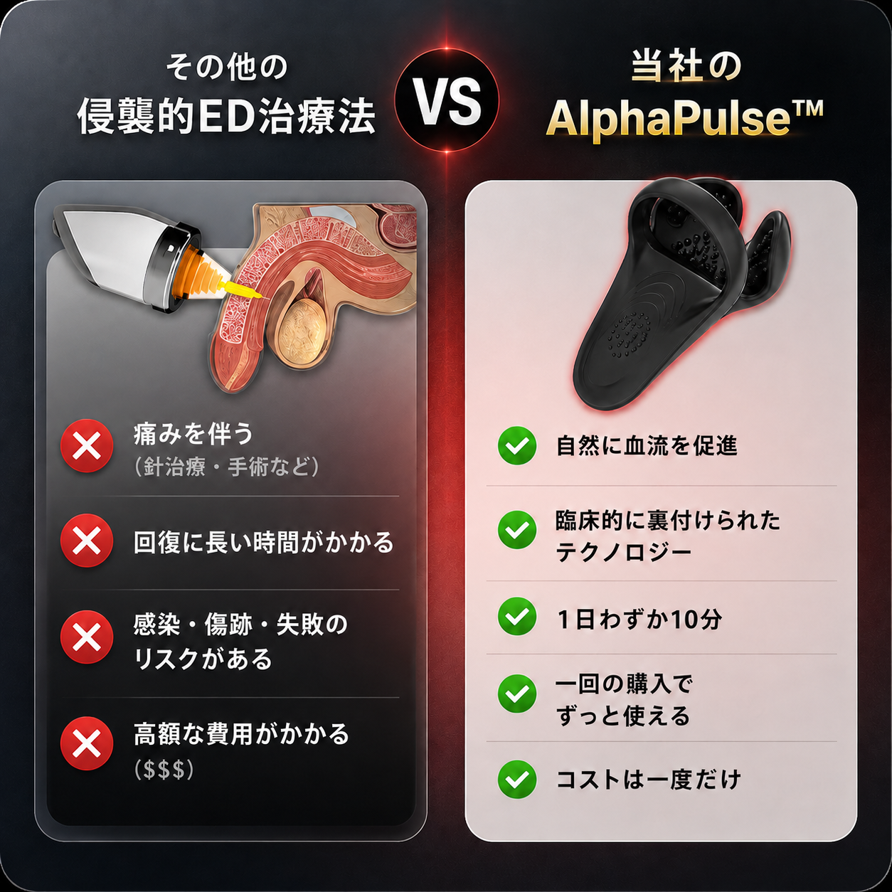 AlphaPulse™ エレクションブースター