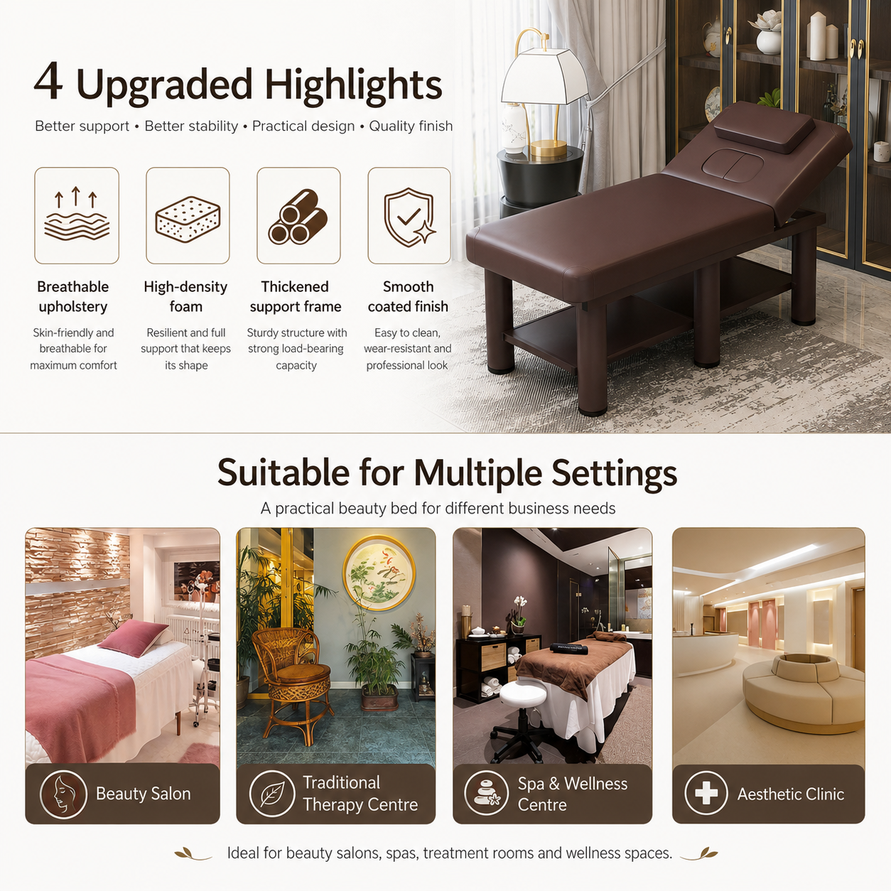 AVANRA Adjustable Beauty Massage Bed storage and usage detail