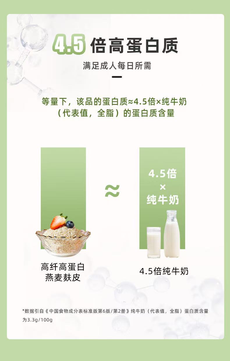 麥加麥高纖高蛋白燕麥麩皮 400g｜無添加蔗糖｜β-葡聚糖燕麥早餐麥片