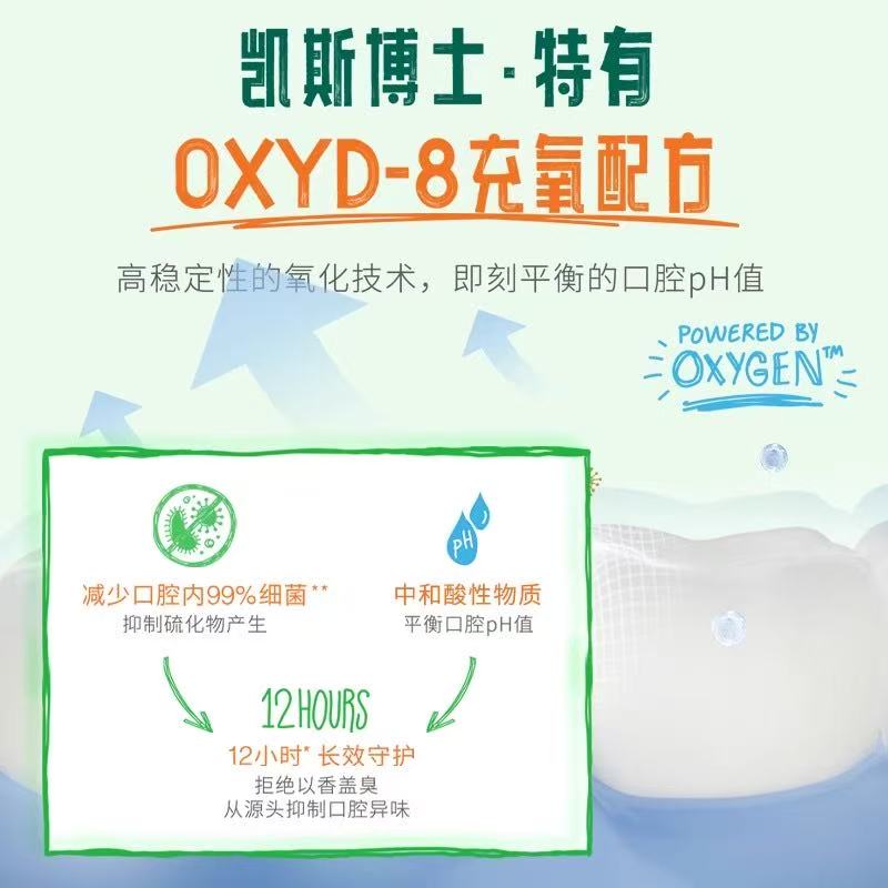 漱口水 Mouthwash｜預防蛀齒 12H清新
