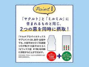 Point1