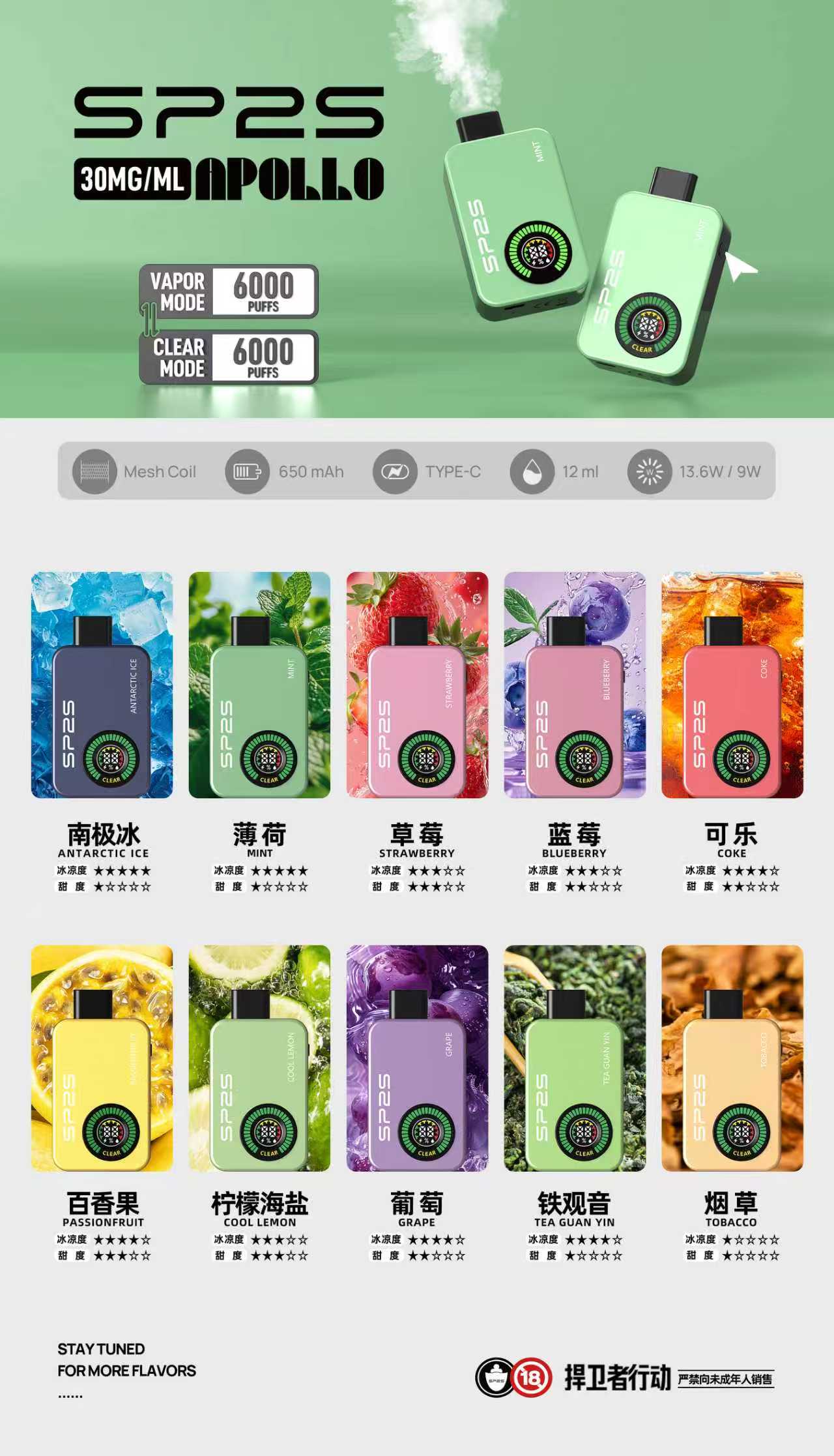 【SP2S 12000口 抛棄式電子煙】雙模式（有煙& 無煙）新款 6ml+6ml 雙倉大容量一次性電子煙 | SP2S思博瑞 原廠正品  | 3%尼古丁 | 台灣711貨到付款