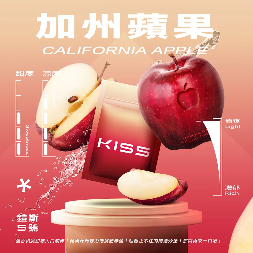 台灣現貨 /KIS5 凱斯5號煙彈 | 單顆包裝3顆入 | 通用一代主機