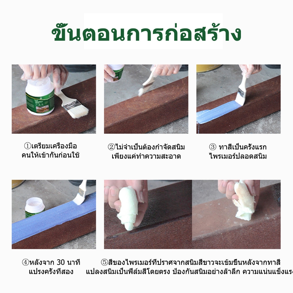 ROYZEN สีกันสนิมเหล็ก สีกันสนิม สีทากันสนิม สีทาเหล็กสนิม น้ำยาหยุดสนิม 30 นาทีแห้งไว สีน้ำมัน ไม่ต้องขัด rust remover