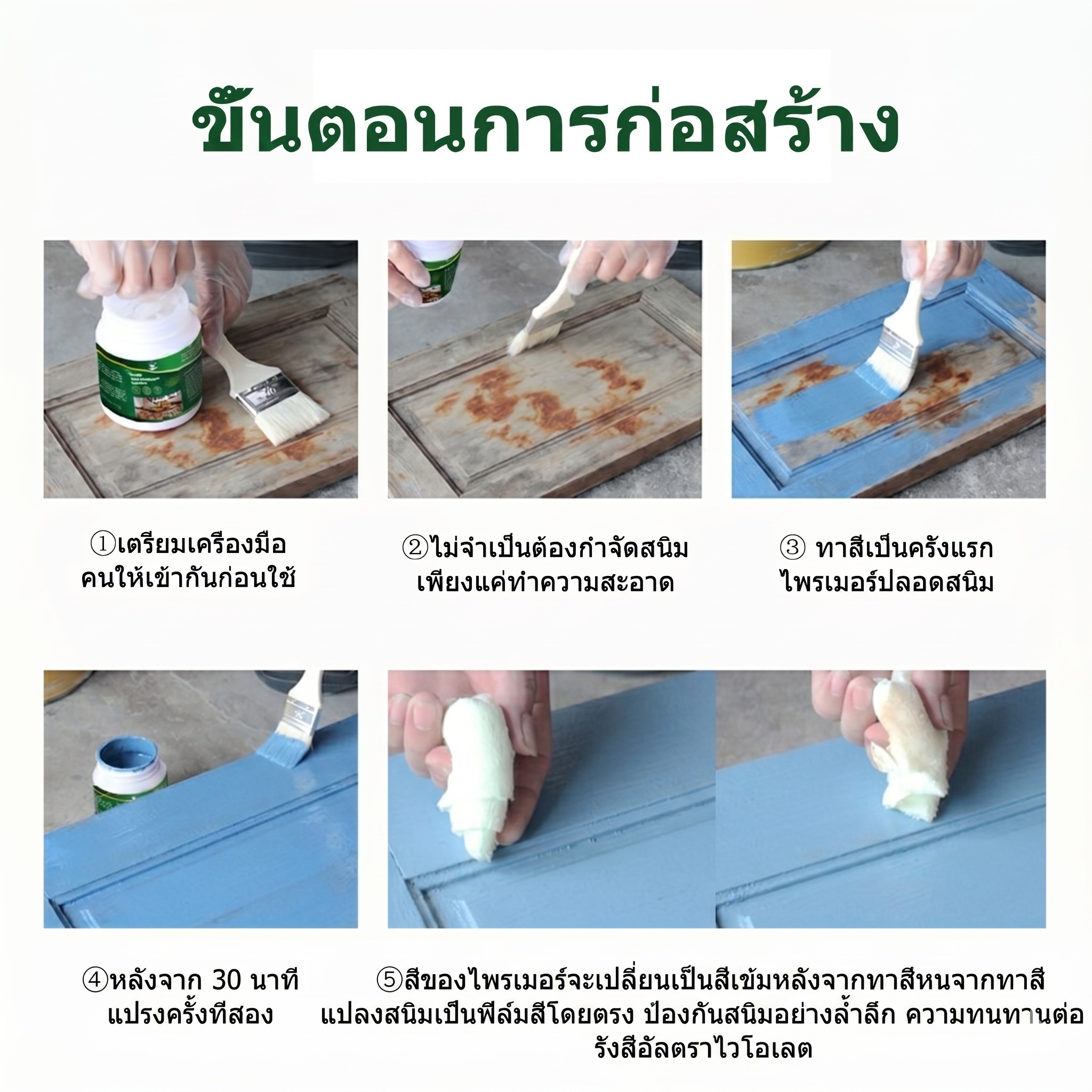 สีกันสนิมเหล็ก สีกันสนิม สีทากันสนิม สีทาเหล็กสนิม น้ำยาหยุดสนิม 30 นาทีแห้งไว
