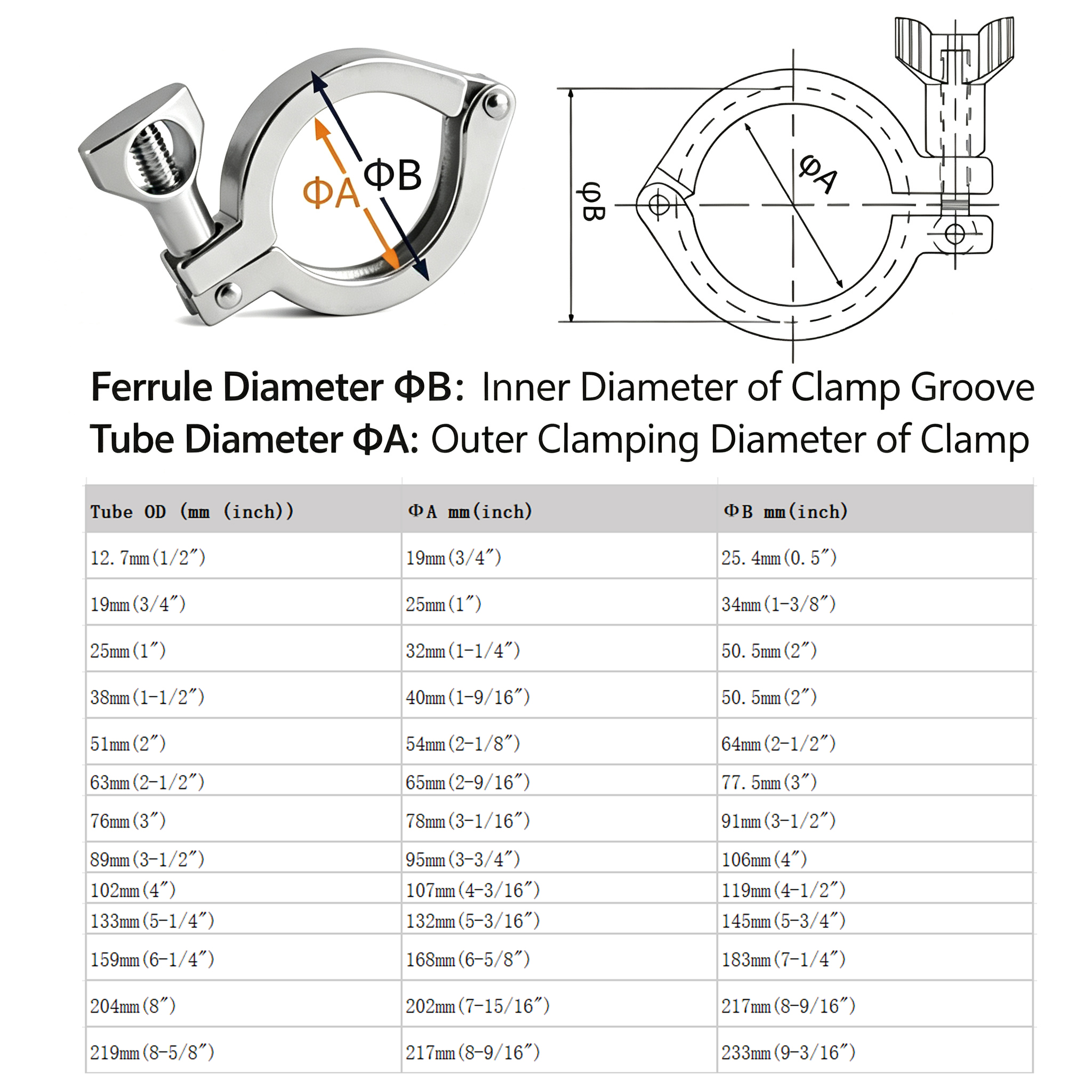 304 Stainless Steel Sanitary Tri Clamp Set with Silicone Gasket, Light/Medium/Heavy/Reinforced Duty Tri-Clover Pipe Clamp for Homebrew Beer Wine Dairy Brewing Equipment