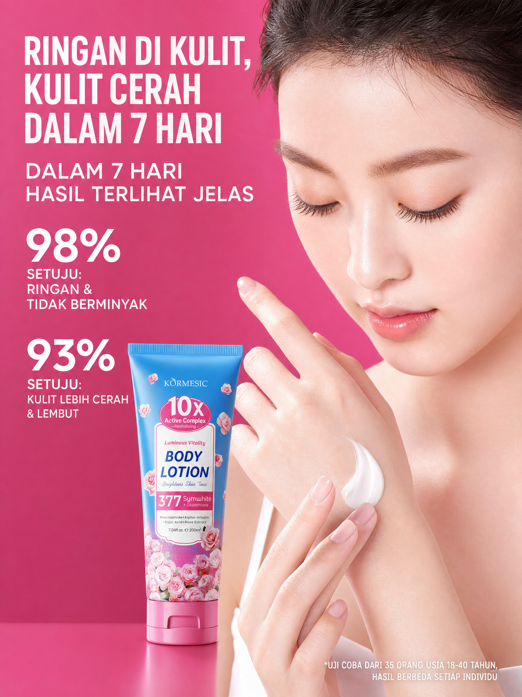 Kormesic 10X Booster Body Lotion Mencerahkan Kulit Belang & Kusam + Tone Up 10% Niacinamide BPOM