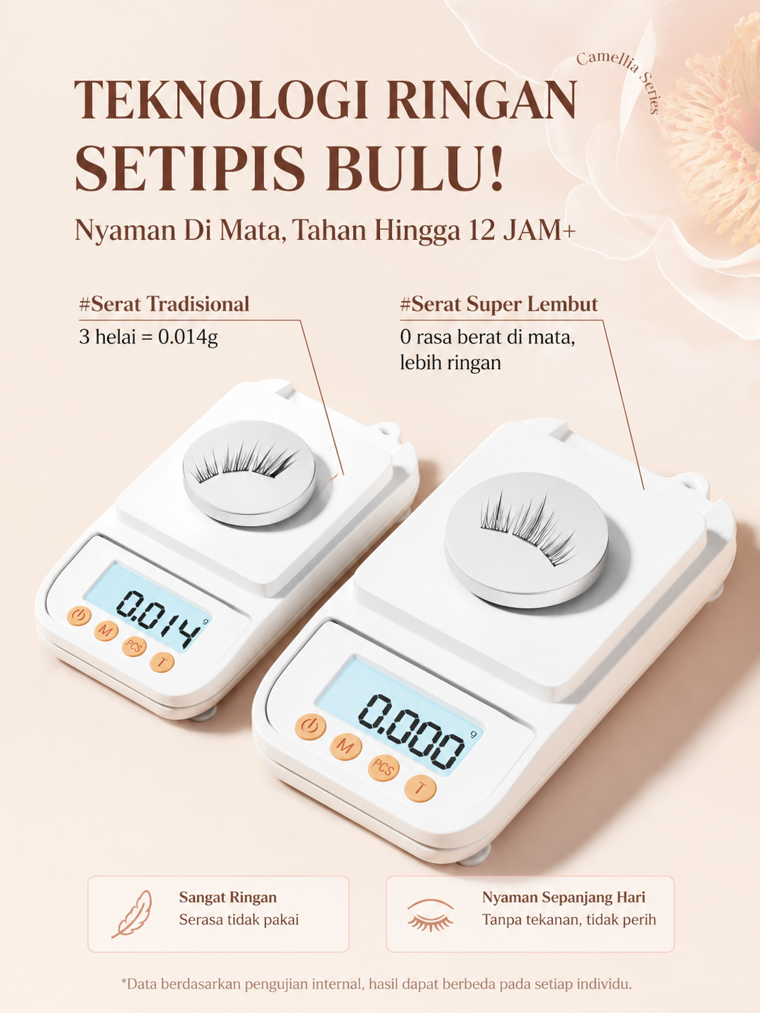 DIOKISS BEAUTY Sunflower/IDOL Bulu Mata Tanpa Lem,Bulu Mata Palsu Pemula Bebas Lem, Tidak Perlu Menggunakan Lem, 3 Detik Pasang, Cantik Seharian