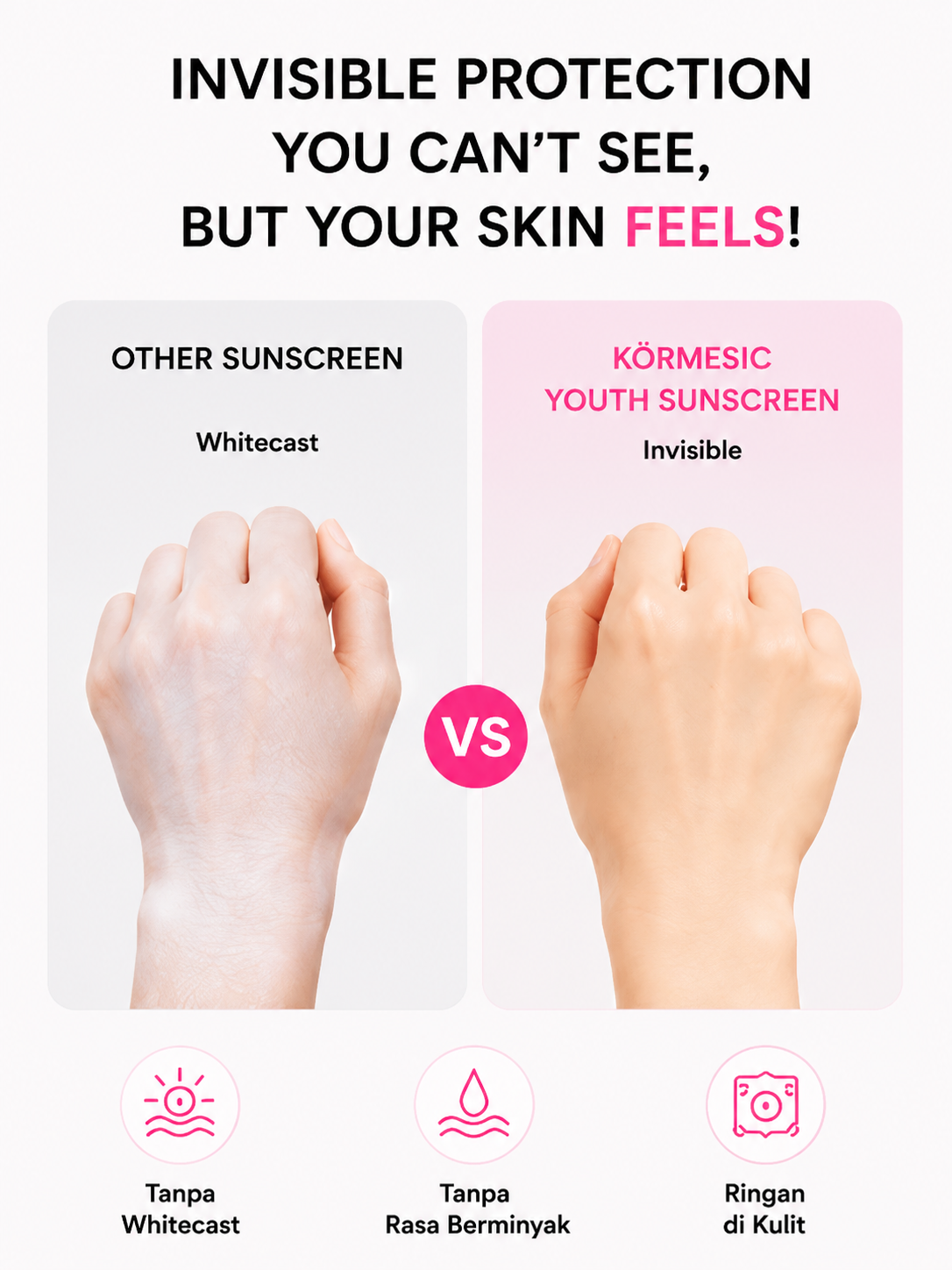 Kormesic Youth Sunscreen SPF50 PA+++ | Tabir Surya Halal untuk Remaja,Ringan & Cepat Meresap Sunblock Mencerahkan Melindungi UV ,Tanpa White Cast