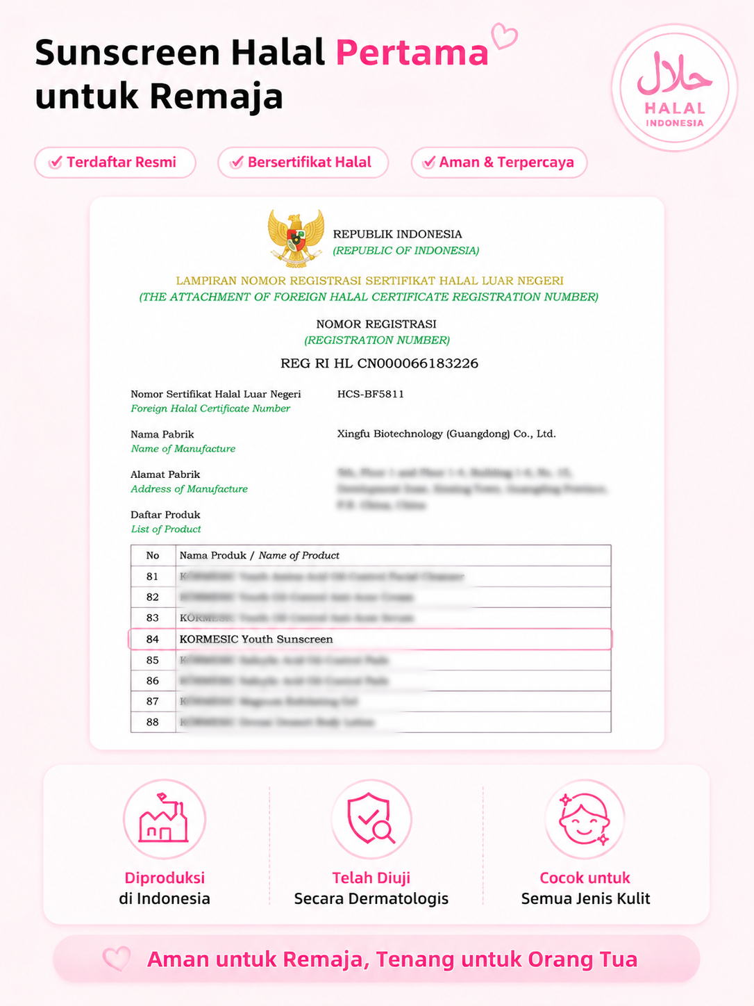 Kormesic Youth Sunscreen SPF50 PA+++ | Tabir Surya Halal untuk Remaja,Ringan & Cepat Meresap Sunblock Mencerahkan Melindungi UV ,Tanpa White Cast