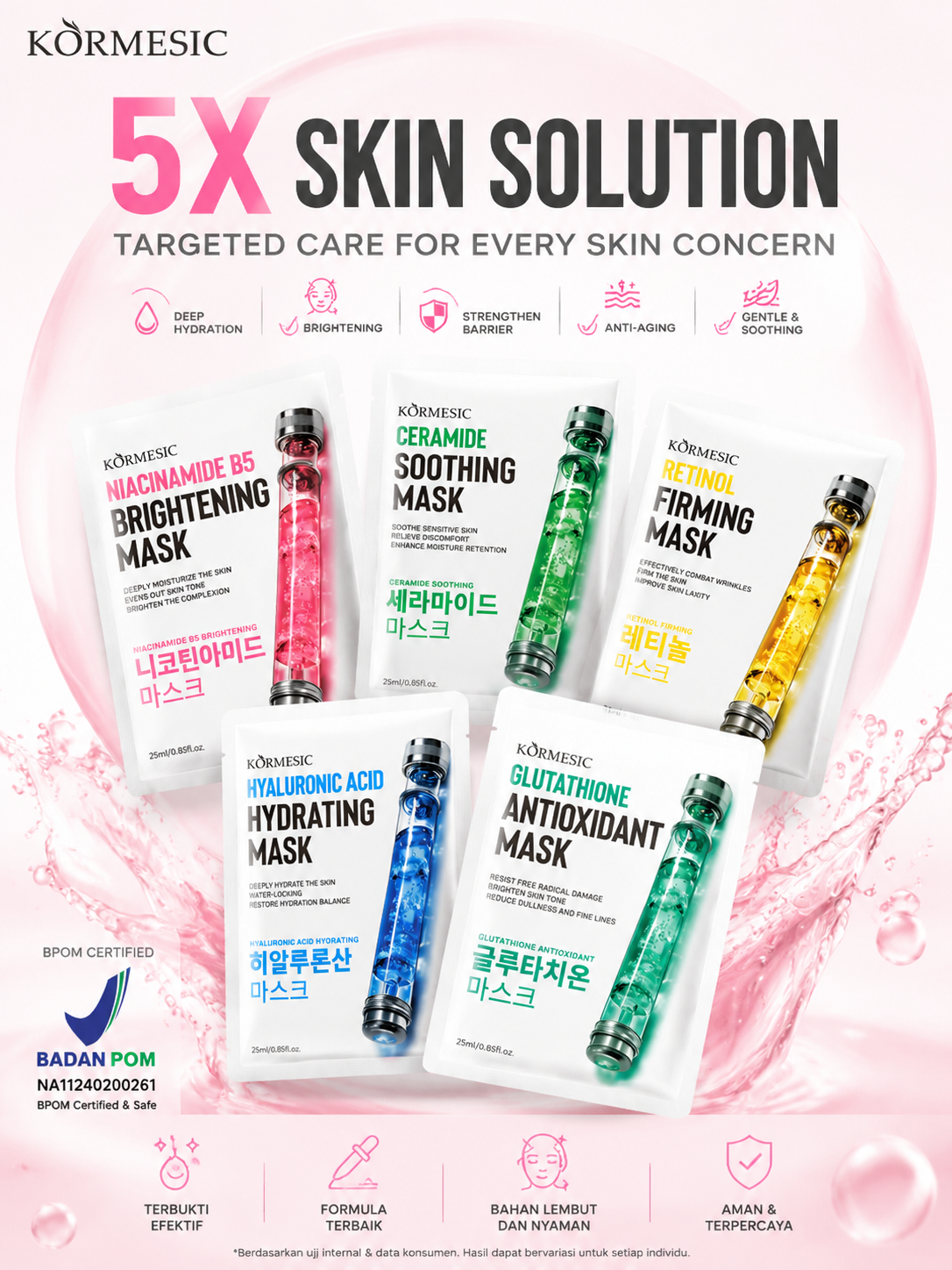 Kormesic New Sheet Mask 5 Varian || BPOM