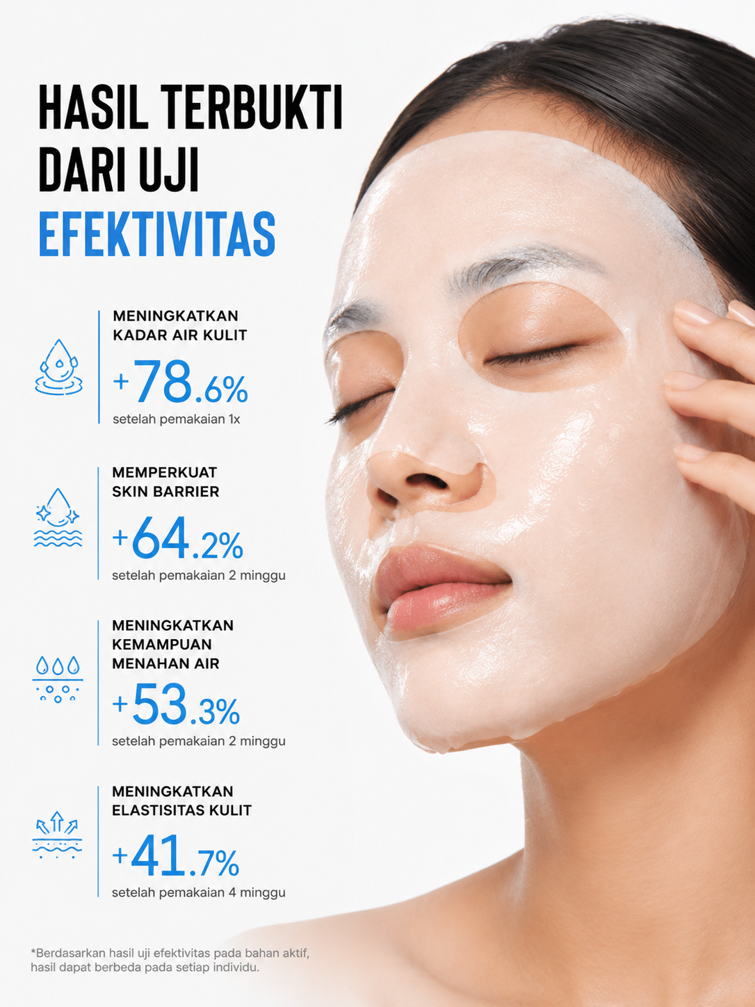Kormesic New Sheet Mask 5 Varian || BPOM