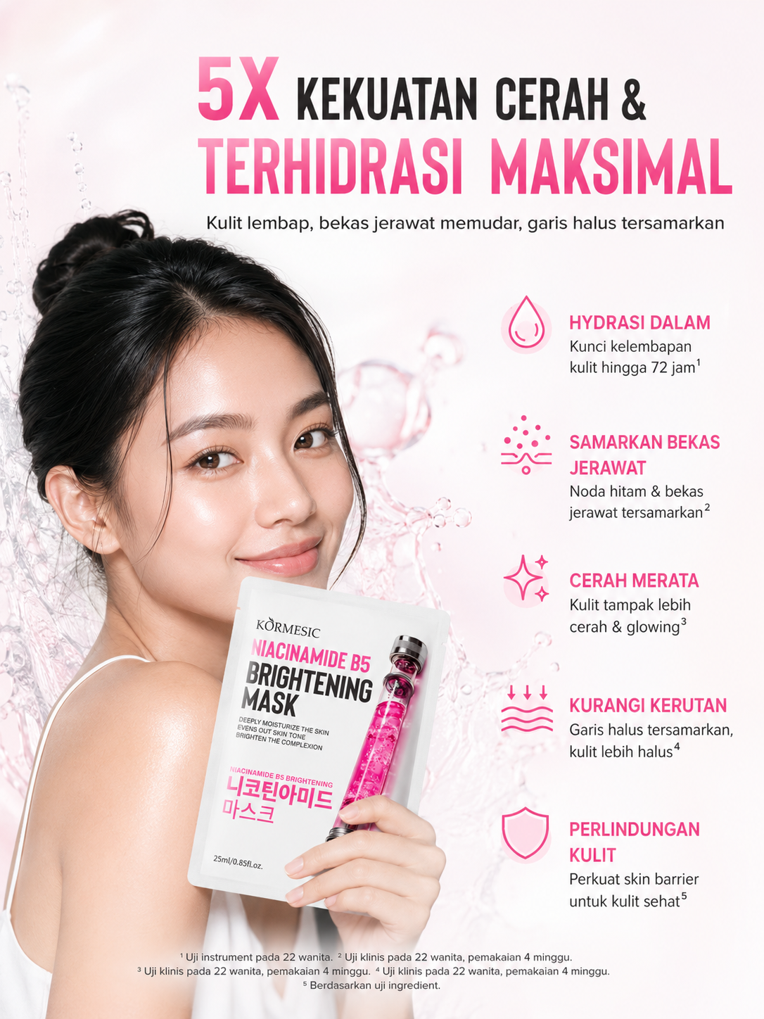 Kormesic New Sheet Mask 5 Varian || BPOM