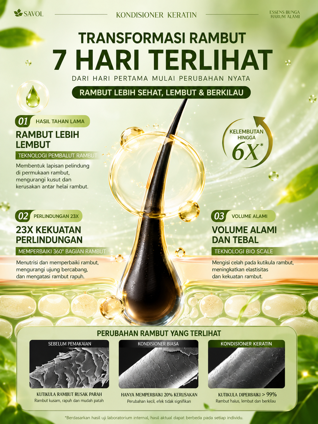 Bymon Tila Keratin Silky Smooth Conditioner 300mL