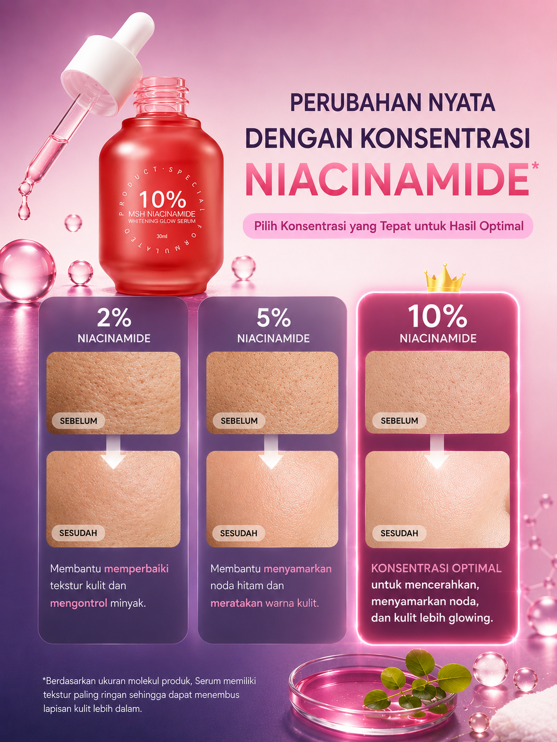 Bymon Tila 10% MSH Niacinamide whitening Glow Serum