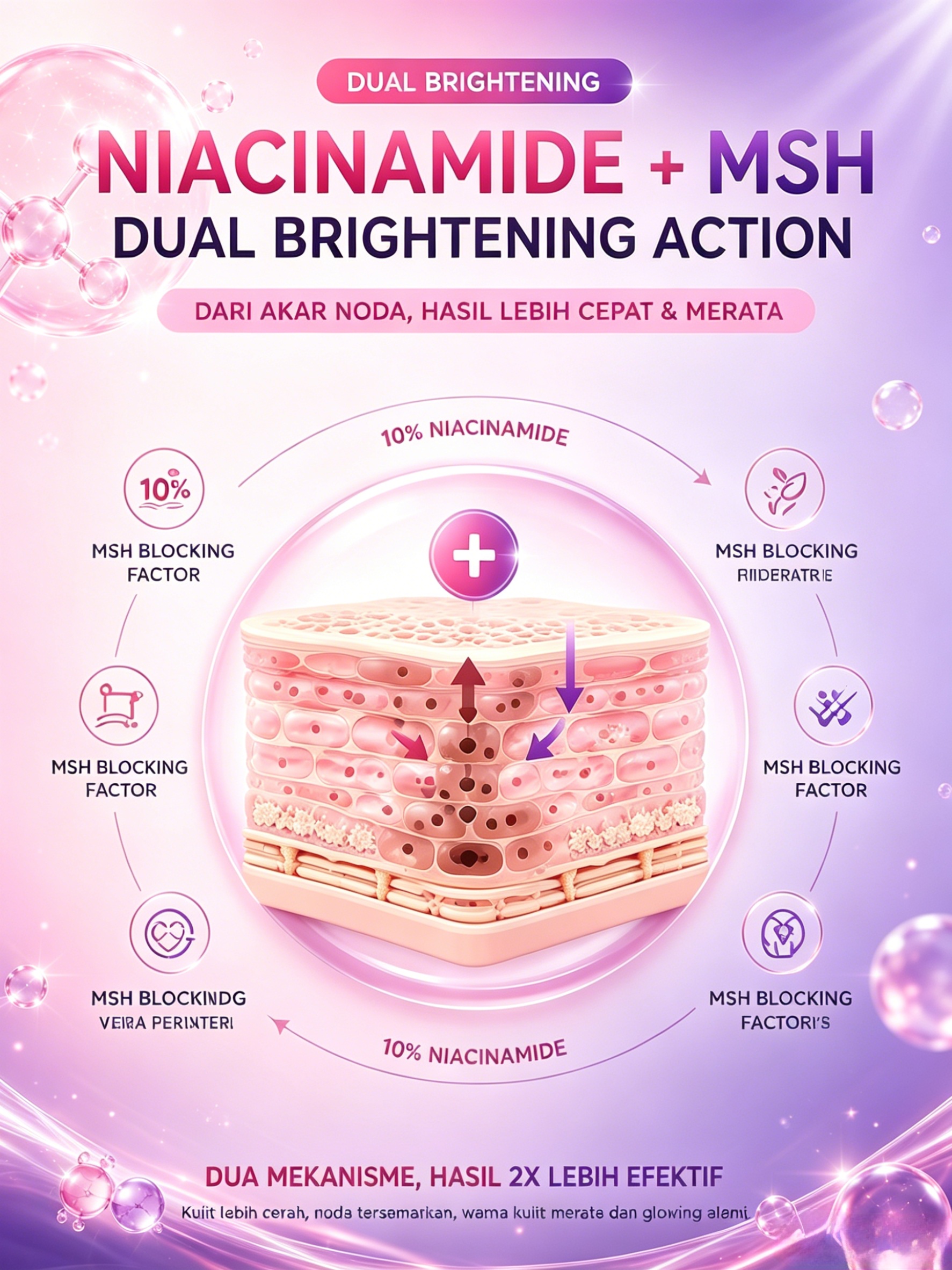 Bymon Tila 10% MSH Niacinamide whitening Glow Serum