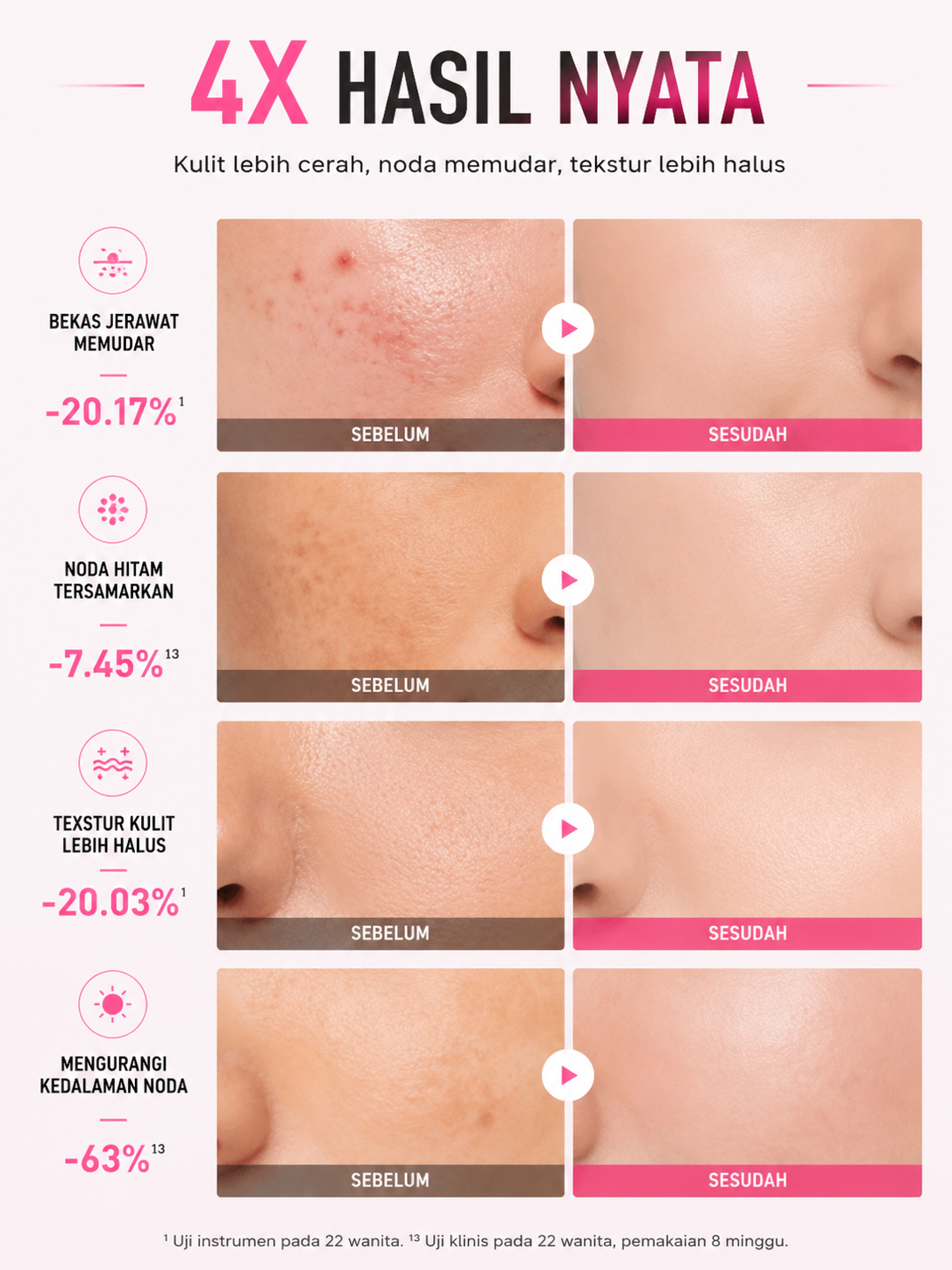 Kormesic New Sheet Mask 5 Varian || BPOM