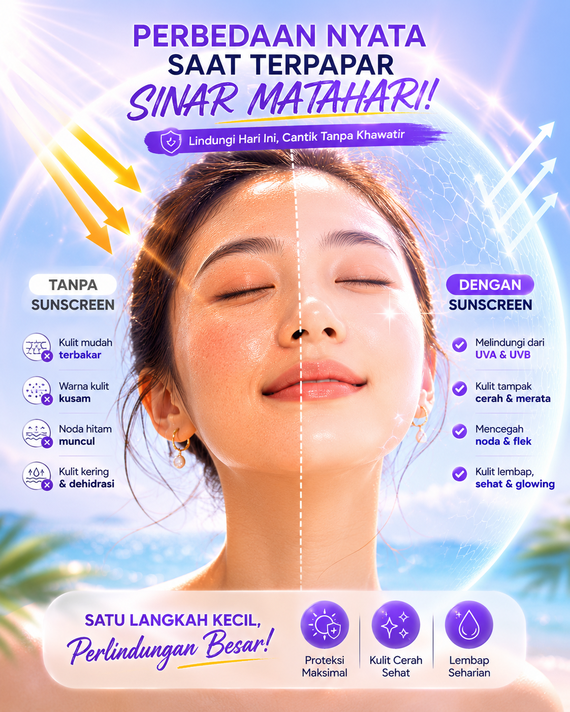 Whitening Sunscreen Cream SPF50+ PA++++ 60g - 2 in 1 Sunblock & Primer Mencerahkan BPOM Anti Lengket Glowing Seharian
